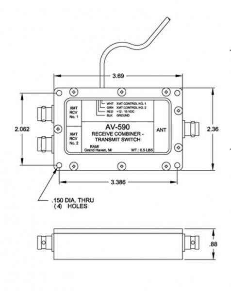 AV-590